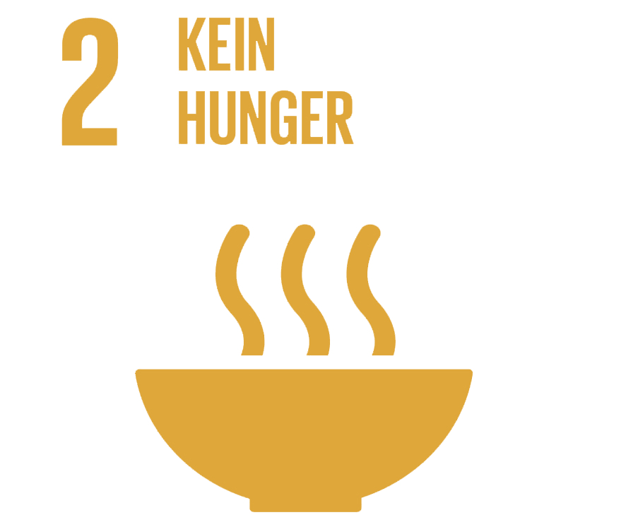 SDG02 - Kein Hunger