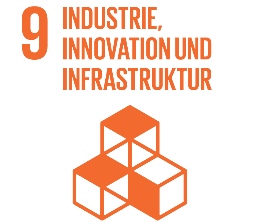 SDG09 - Industrie, Innovation und Infrastruktur