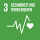 SDG03 Gesundheit und Wohlergehen
