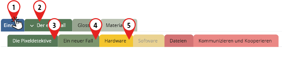 Screenshot der Registerkarten des Kurses