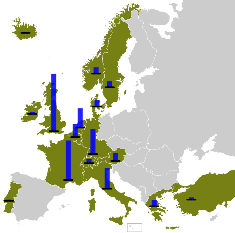 Europakarte mit Ländern, die Hilfe aus dem Marshallplan erhielten