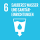 SDG 6 - Sauberes Wasser und Sanitäreinrichtungen