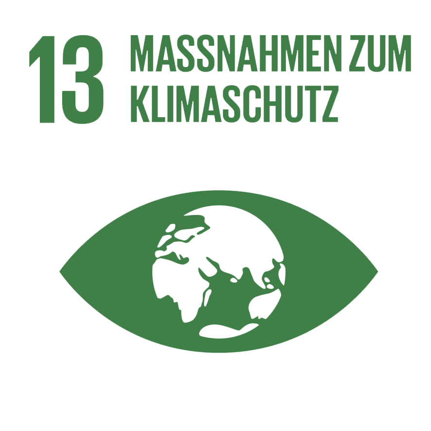 SDG 13 - Maßnahmen zum Klimaschutz