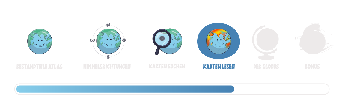 Fortschrittsleiste - Abschnitt Karten Lesen 