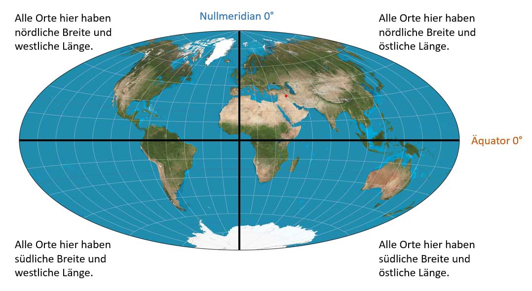Erdkugel mit Nullmeridian und Äquator