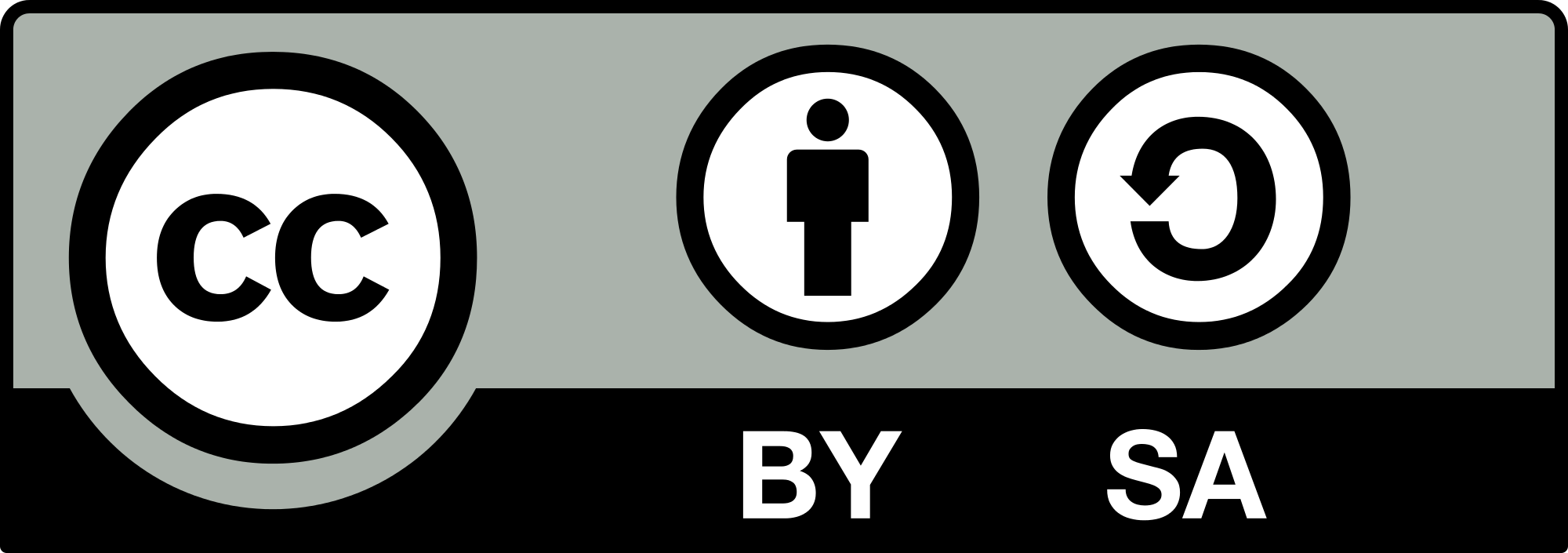 CC BY-SA (Namensnennung, Weitergabe unter gleichen Bedinungen)