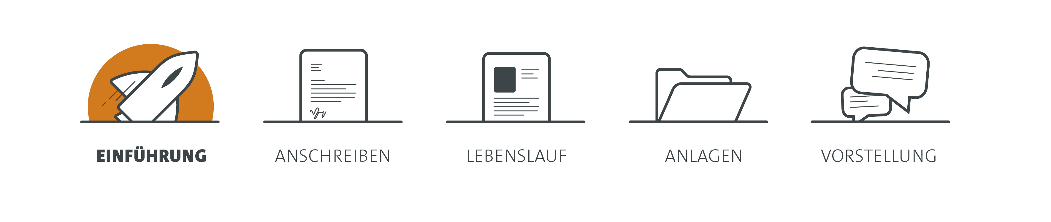 Statusleiste. Du befindest dich im Abschnitt Einführung.