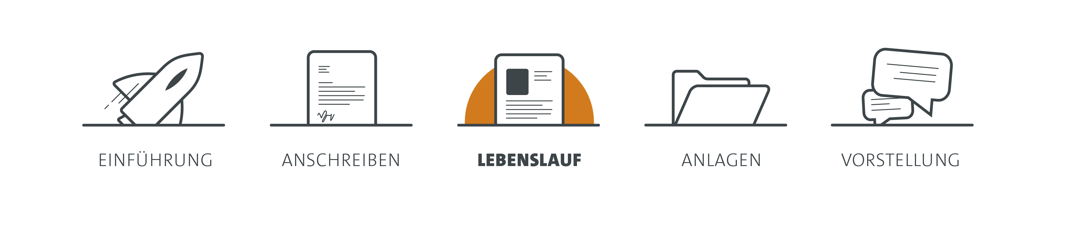 Statusleiste. Du befindest dich im Bereich Lebenslauf, Aufbau.