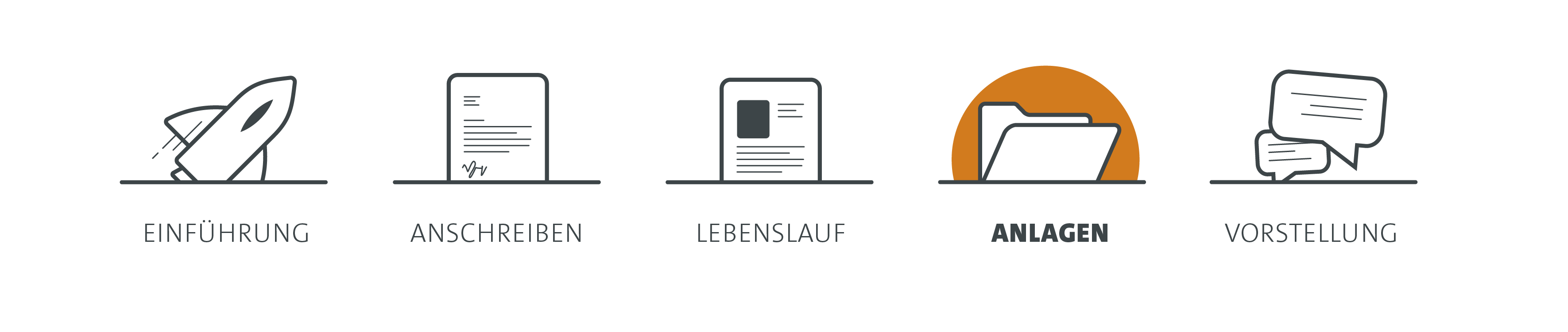 Statusleiste. Du befindest dich im Bereich Anlagen, Aufgabe 1.