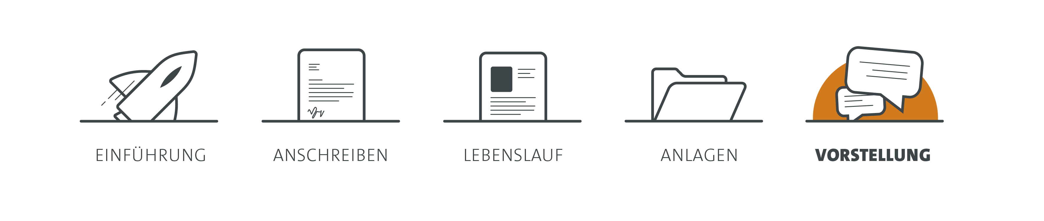 Statusleiste. Du befindest dich im Abschnitt Bewerbungsgespräch.