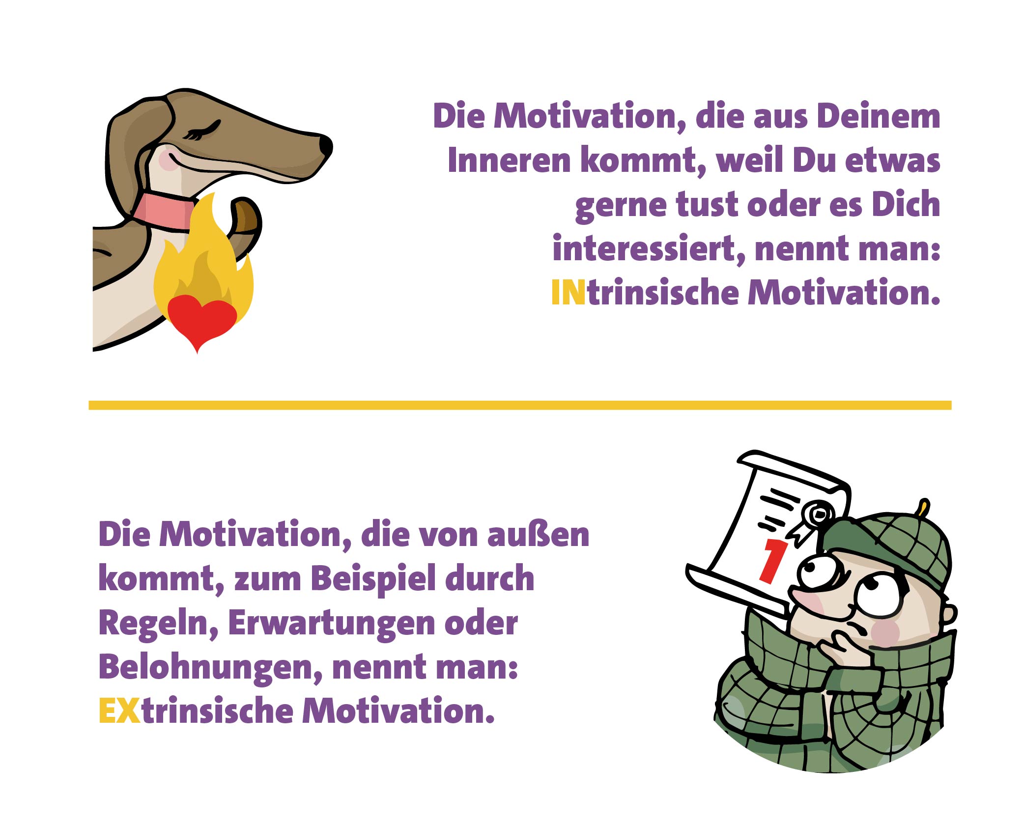 Intrinsische und extrinsische Motivation