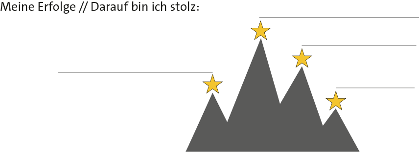 Vorlage Erfolge aufzuschreiben