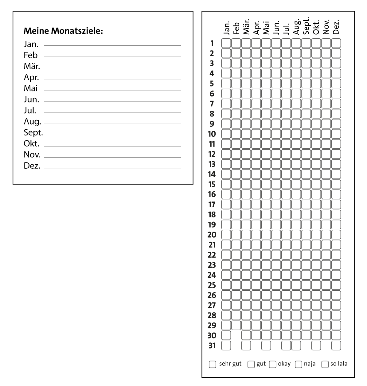 Vorlage für Tracker