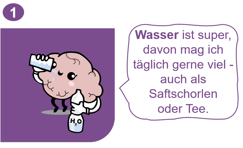Das kleine Gehirn trinkt Wasser und sagt: Wasser ist super, davon mag ich täglich gerne viel – auch als Saftschorle oder Tee.
