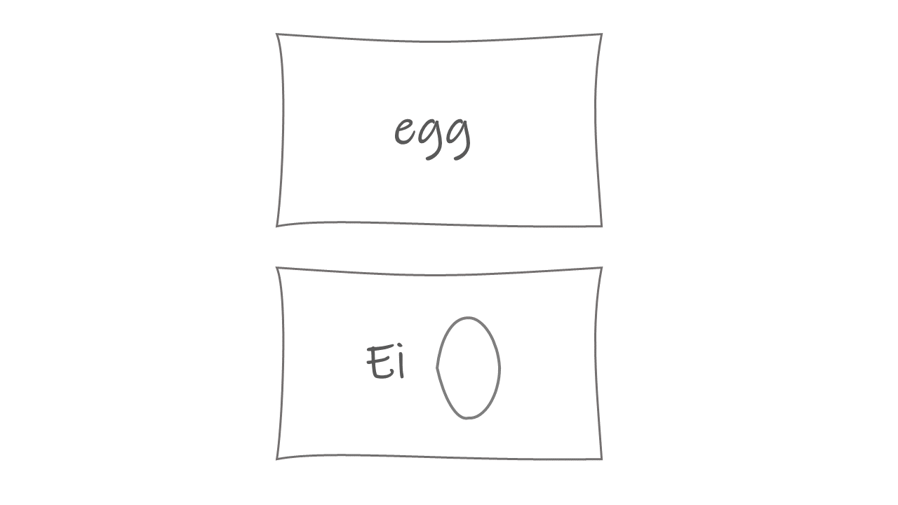 zwei Karteikarten mit der Beschriftung "egg" bzw. "Ei" und einer kleinen Ei-Skizze