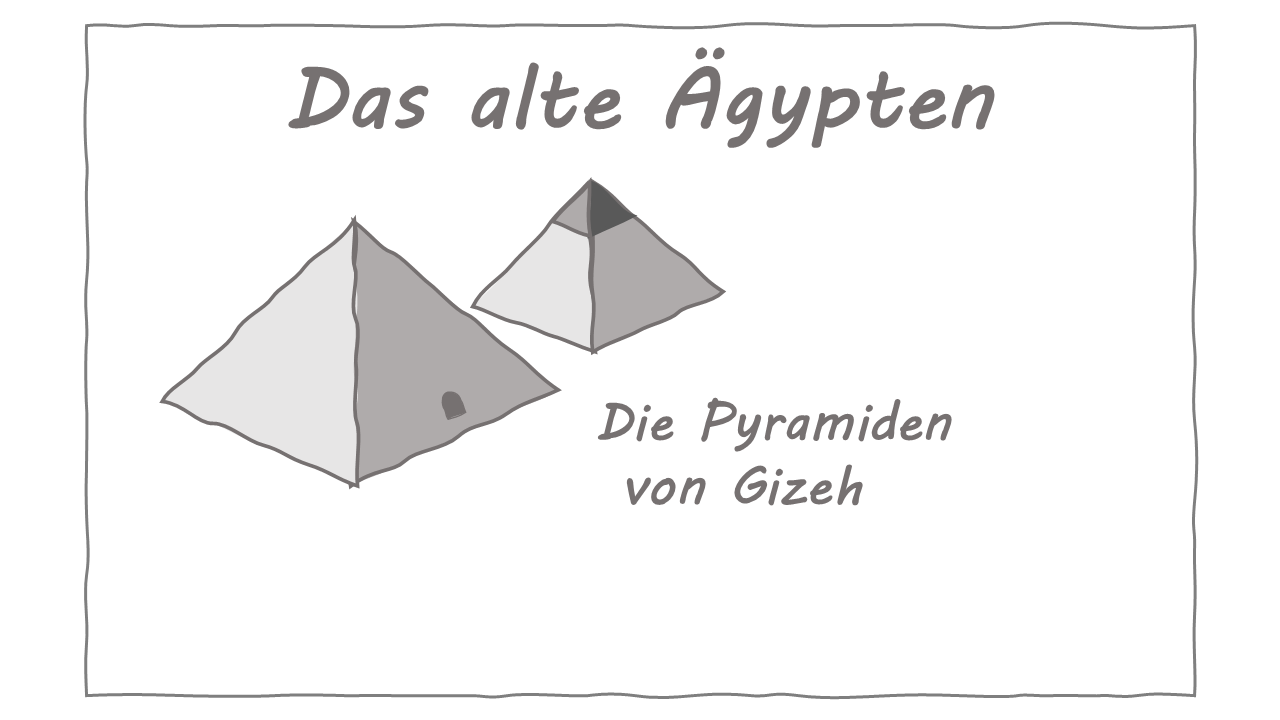 Ein Lernplakat mit dem Titel "Das alte Ägypten" und einer Illustration der Pyramiden von Gizeh.
