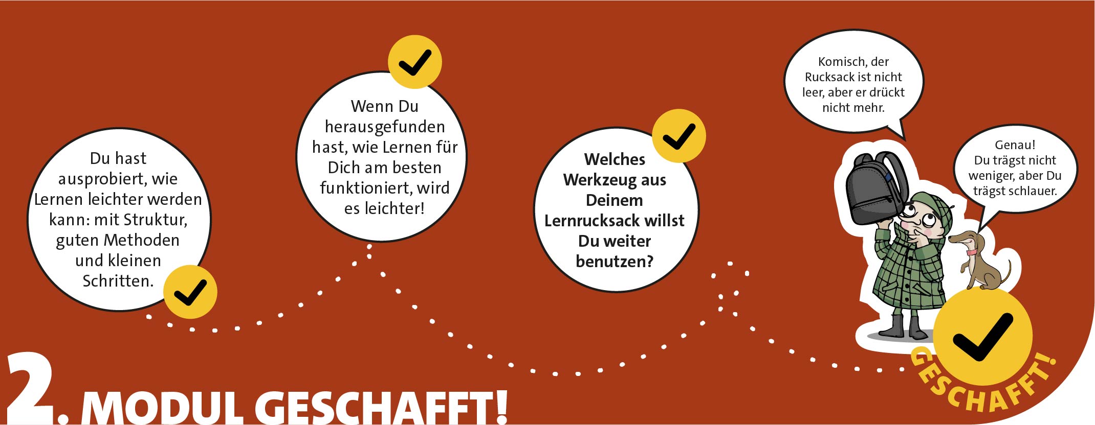 Homms hebt verwundert den schweren Rucksack mit einer Hand hoch, Pixi lächelt.