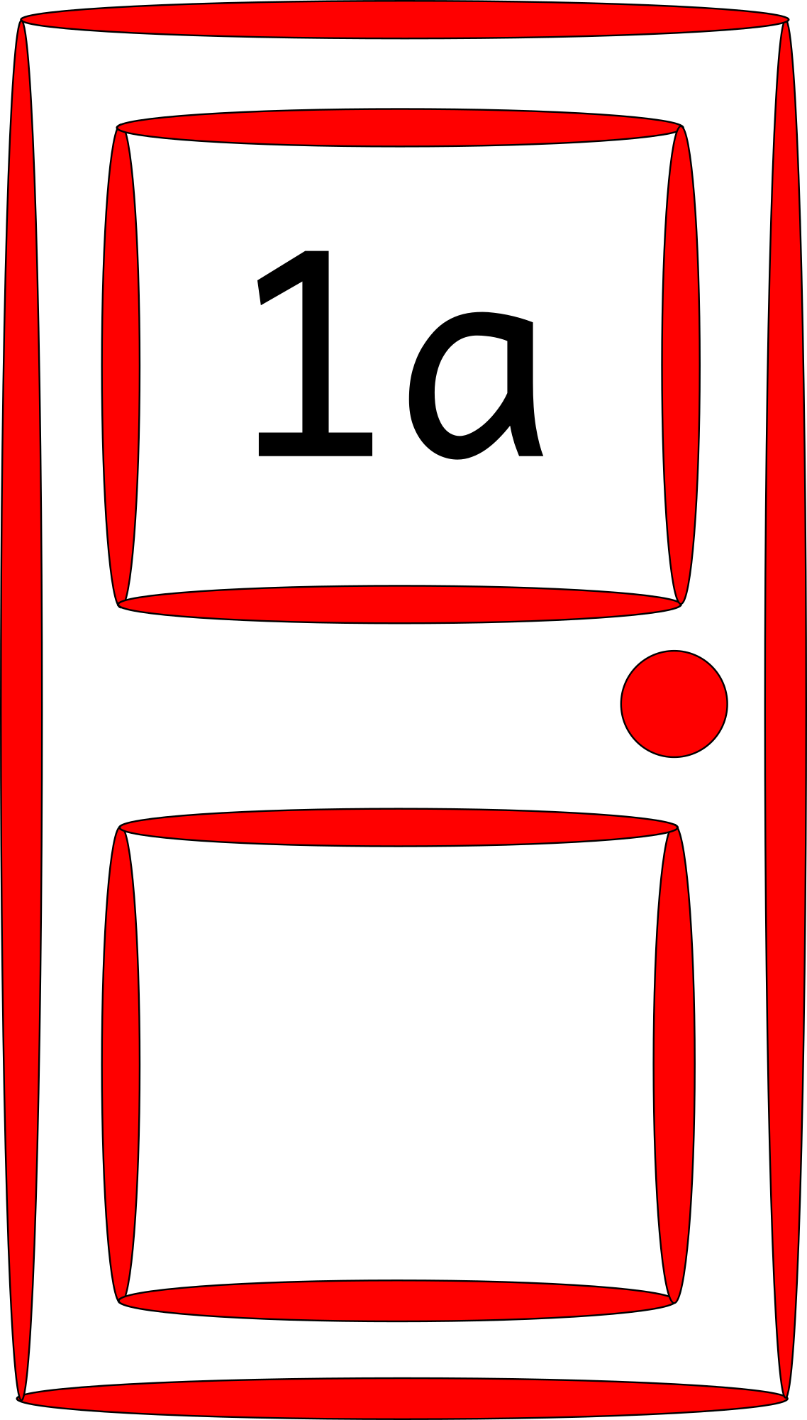 1a