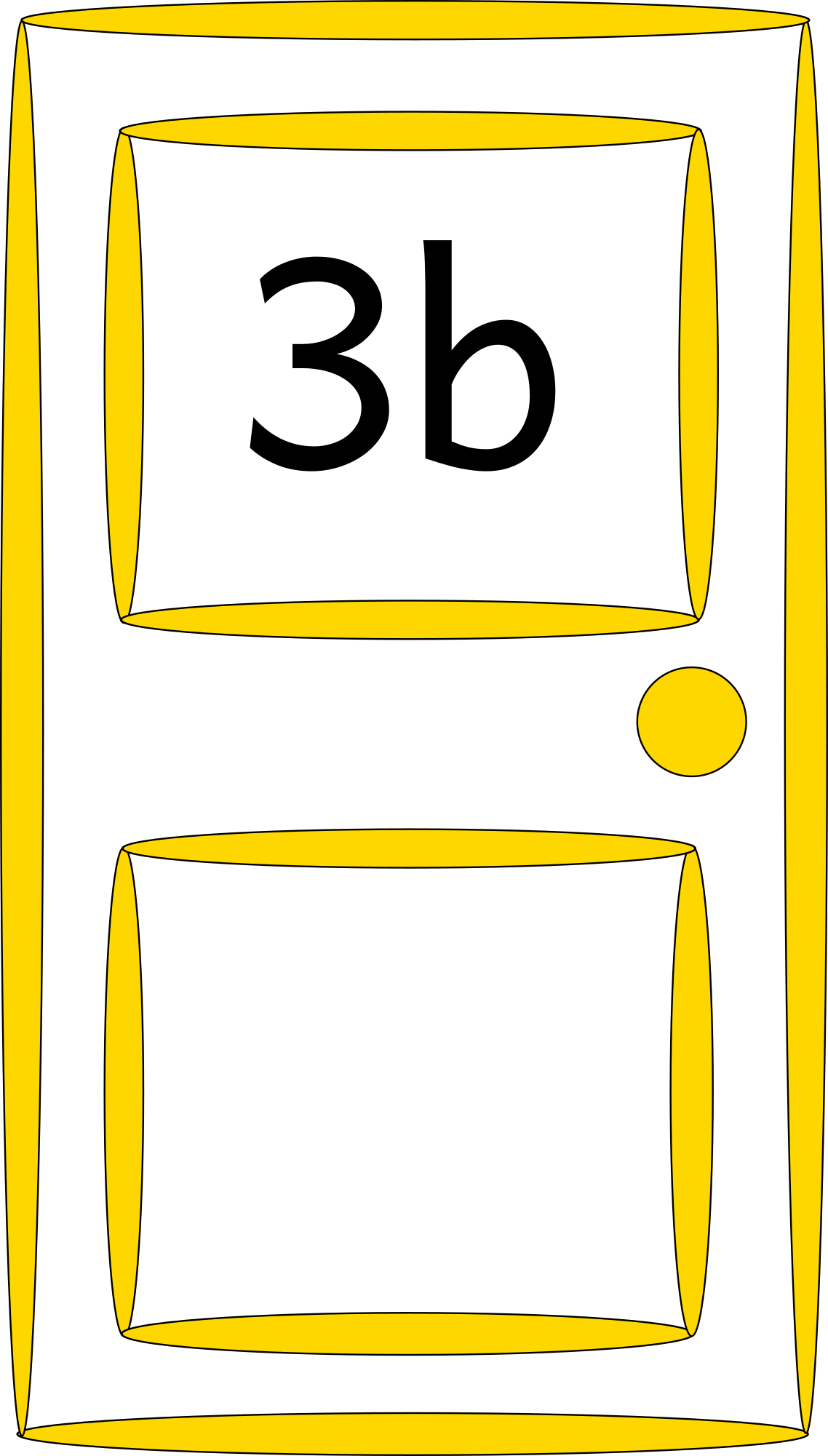 3b