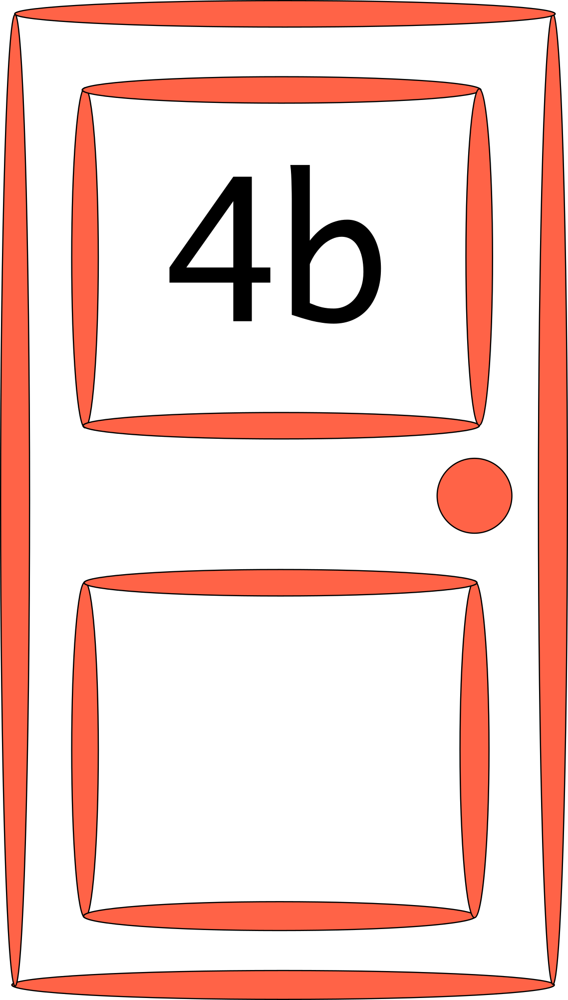 4b