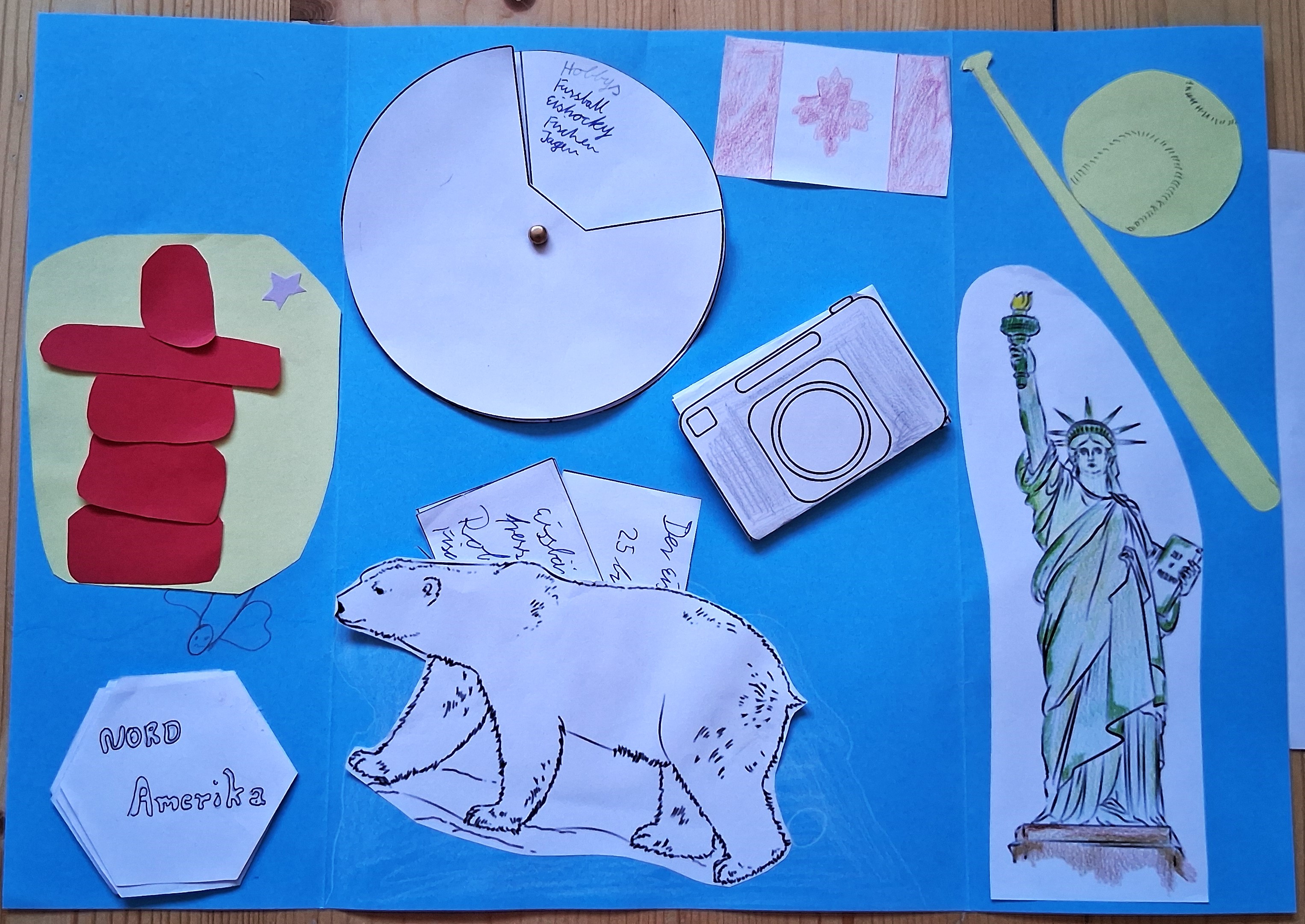 Lapbook-Nordamerika