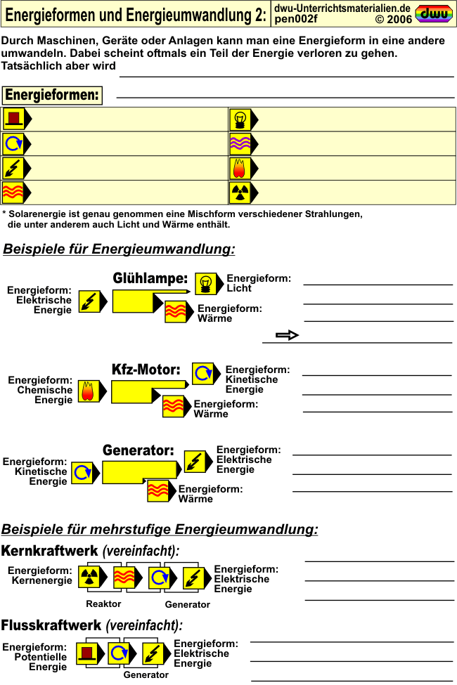 AB Energieformen