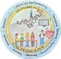 Salzmannschule Magdeburg  - FÖS Lernen