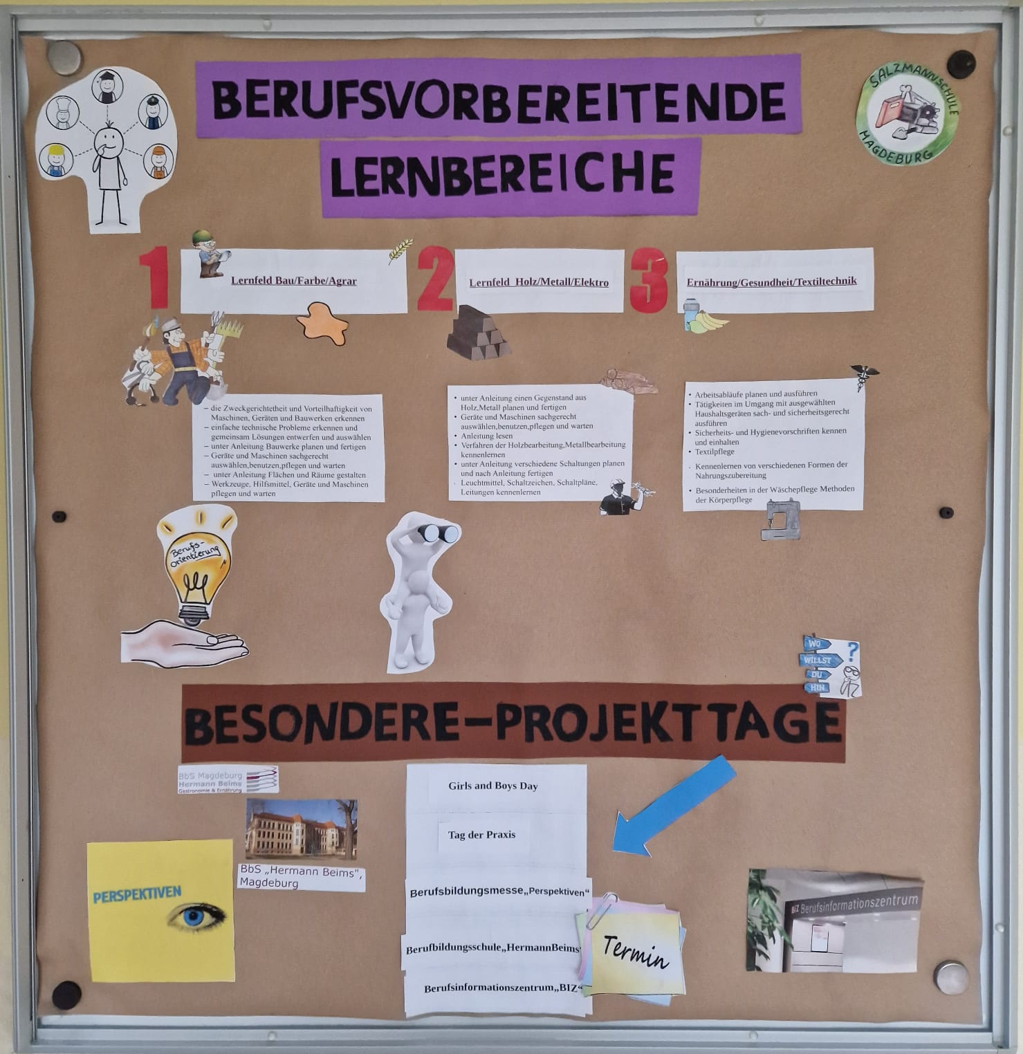 Das Schülerplakat erklärt die Lernbereiche