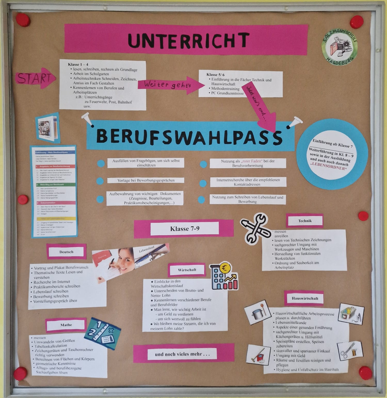 Das Plakat erklärt die unterrichtsimmanente Berufsvorbereitung