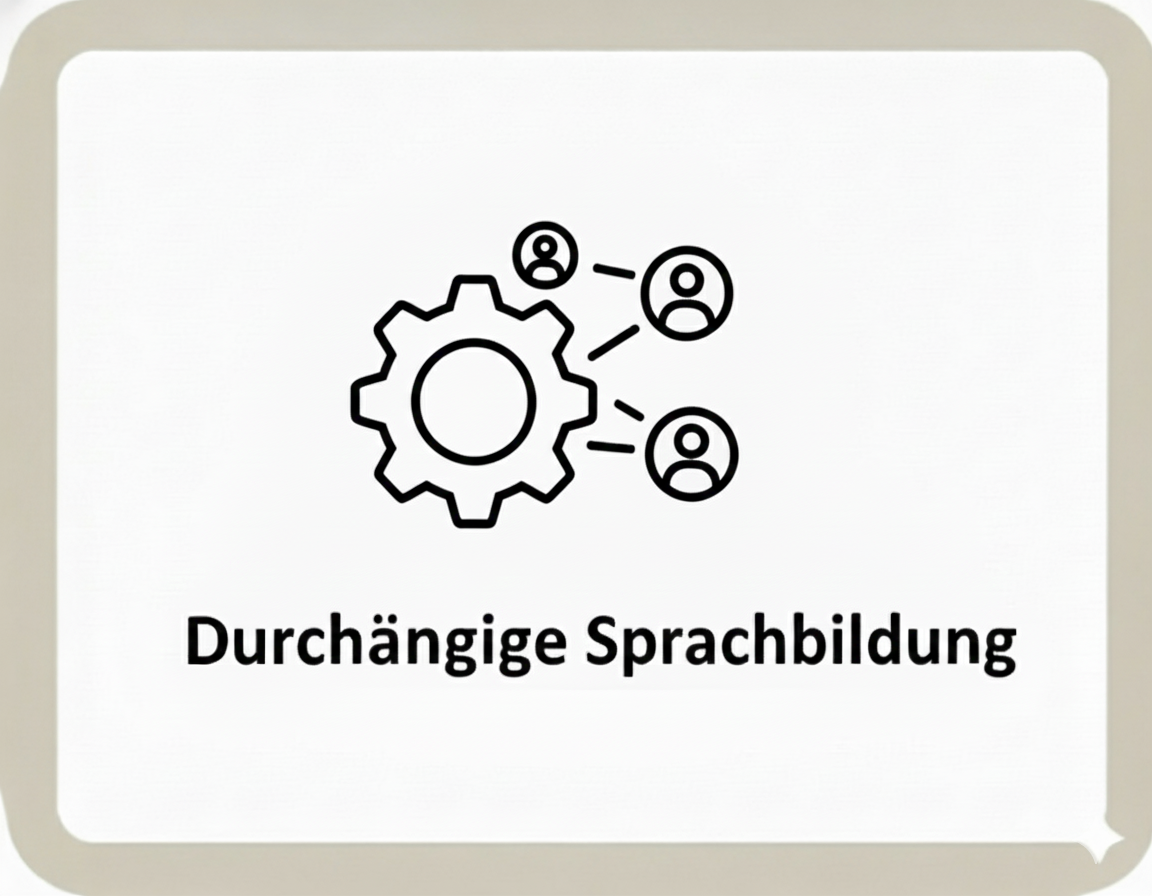 Durchgängige Sprachbildung