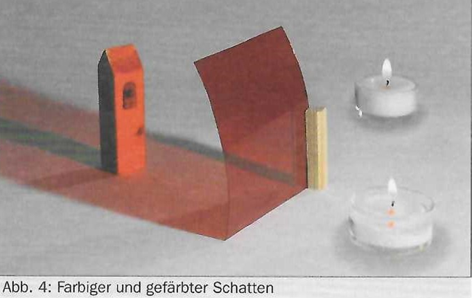 Bild: farbiger und gefärbter Schatten