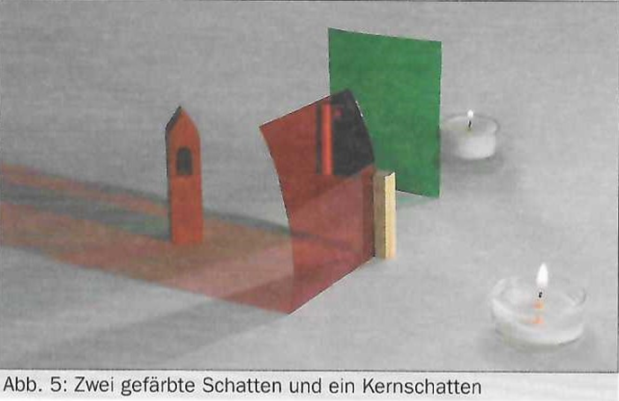 Bild: 2 gefärbte Schatten und ein Kernschatten