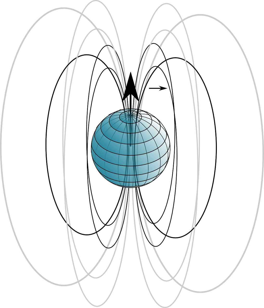 Bild: Magnetfeld der Erde